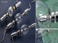 紫外線UV燈係列平行光燈